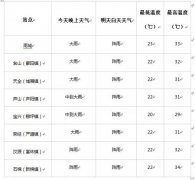 澳门金沙赌场_澳门金沙网址_澳门金沙网